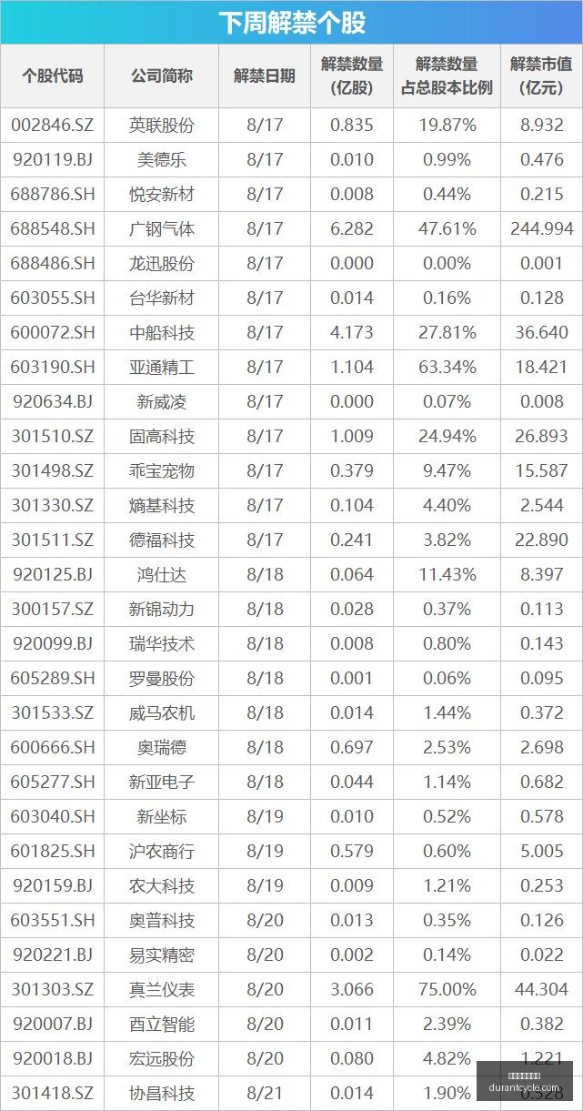 电竞赛事新,阵容,激战正酣引,世界杯让球盘口官网,世界杯让球盘口App,世界杯让球盘口下载,世界杯让球盘口全站,世界杯让球盘口最新入口